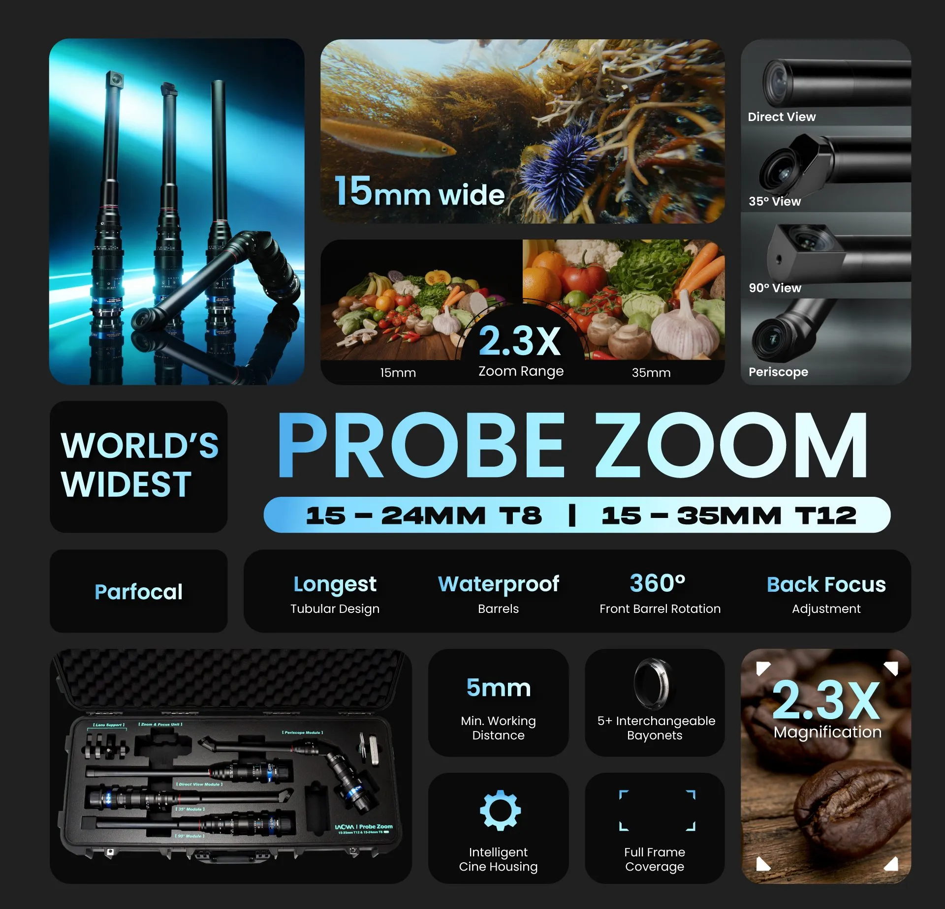 Laowa Probe Zoom Lens Features